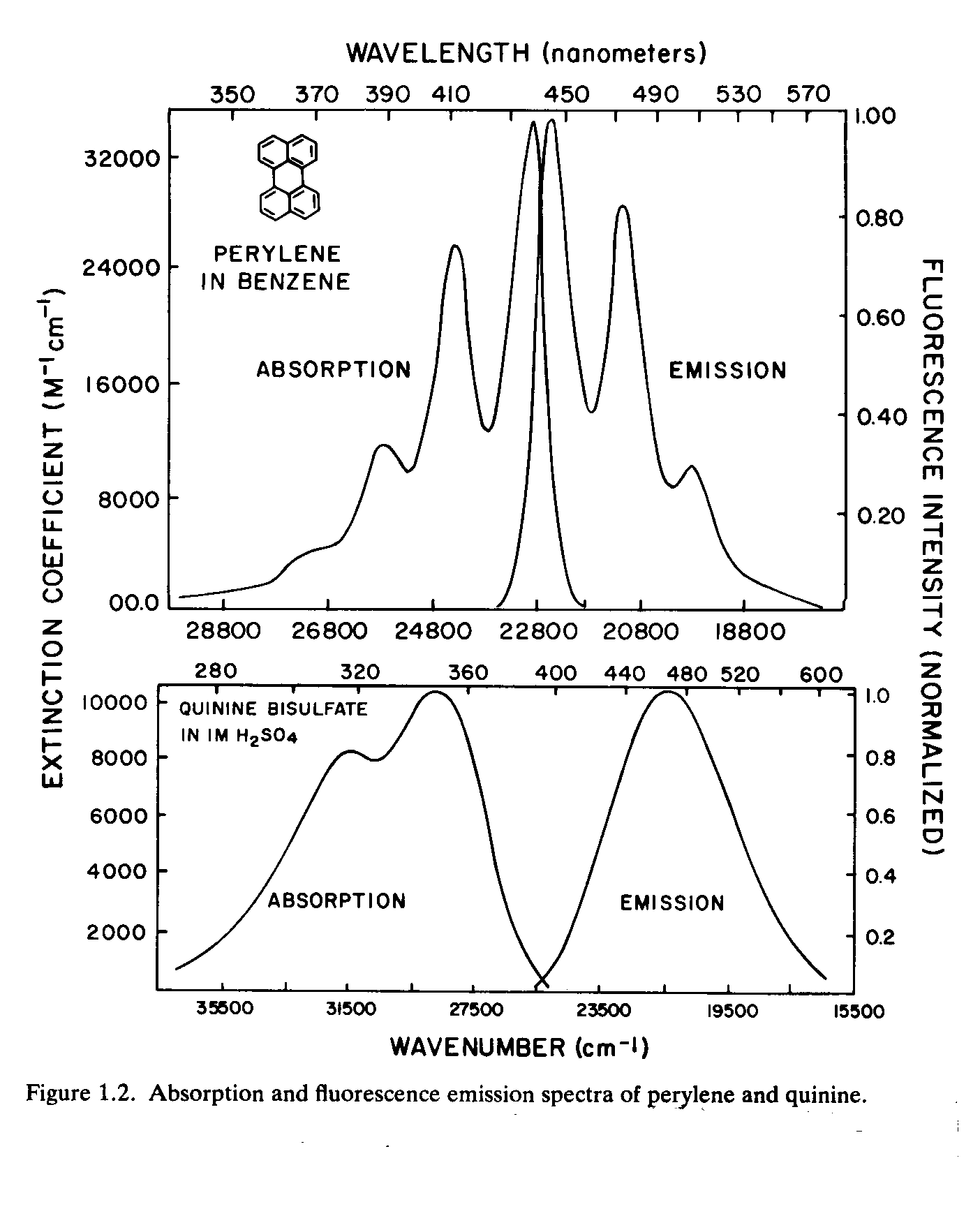 graph.bmp (306656 bytes)