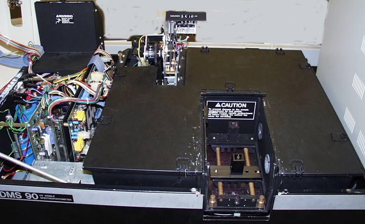 Inside the DMS 90